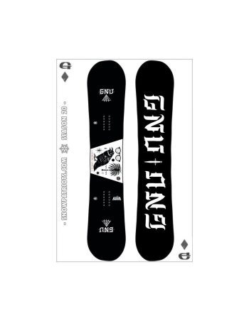 GNU RIDERS CHOICE 2020