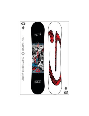 GNU CARBON CREDIT ASYM 2020