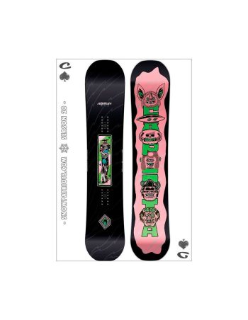 145 CAPITA HORRORSCOPE 2020