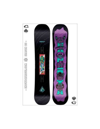 153W CAPITA HORRORSCOPE 2020