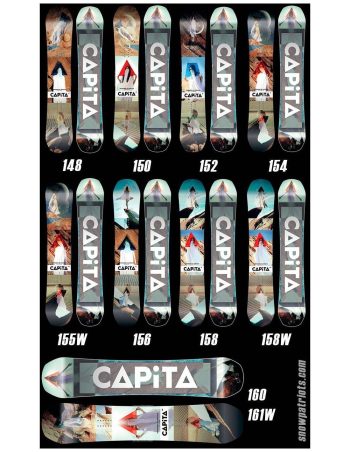 TABLAS CAPITA DOA 2018