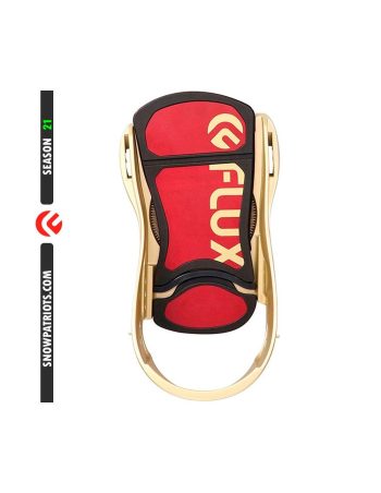 FIJACIONES FLUX XV 2021