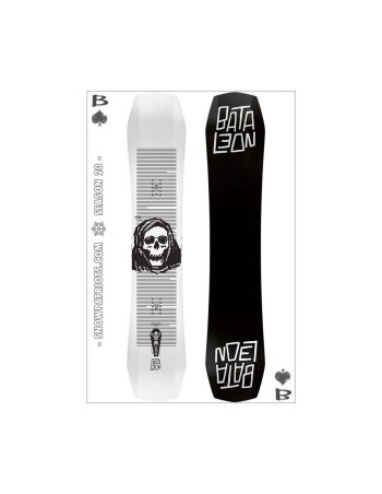 BATALEON DISASTER 2020