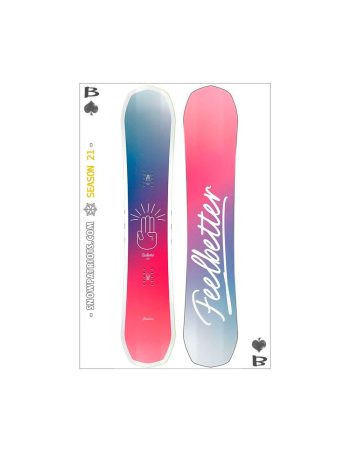 BATALEON FEELBETTER 2021