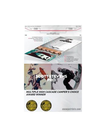 TABLA CAPITA SCOTT STEVENS PRO 2018