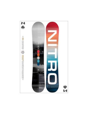 NITRO FUTURE TEAM 2023