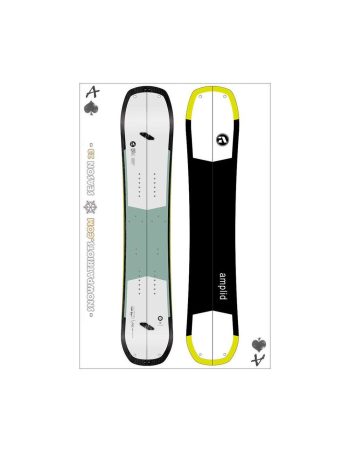 AMPLID MILLIGRAM 2023 SPLIT