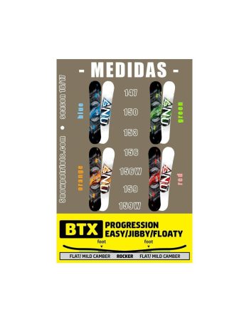 TABLAS GNU CARBON CREDIT SERIES 2017