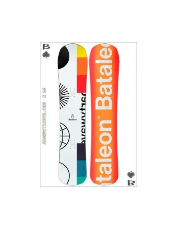 Bataleon Party Wave 2024