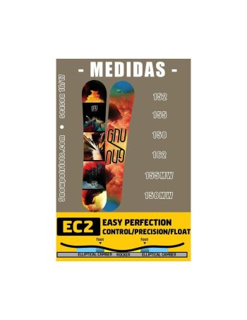 TABLA GNU METAL GNURU 2017