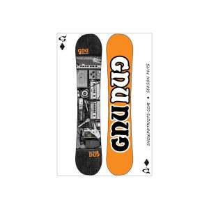 GNU RIDERS CHOICE 2015