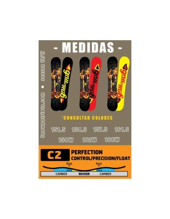 TABLAS GNU RIDERS CHOICE 2017