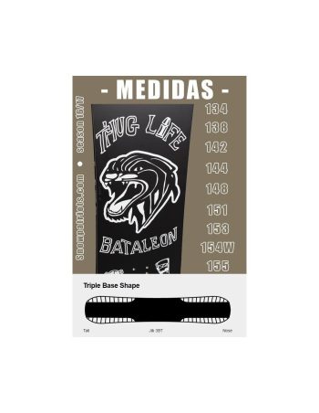 TABLAS BATALEON DISASTER 2017