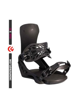 FIJACIONES FLUX EM 2025 4