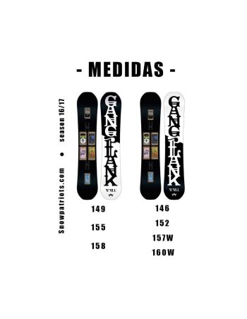 TABLAS ROME GANG PLANK 2017