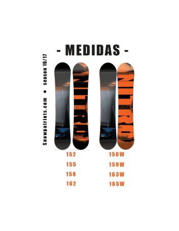 TABLAS NITRO PRIME 2017