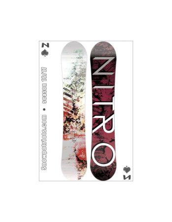 NITRO LECTRA 2017