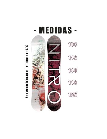 TABLA NITRO LECTRA 2017