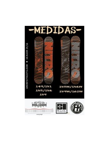 TABLAS NITRO CINEMA 2016