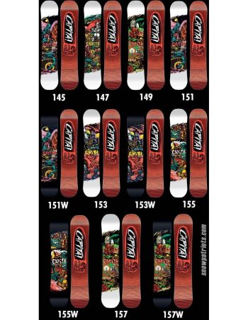 TABLAS CAPITA HORRORSCOPE 2019