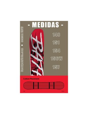 TABLA BATALEON GLOBAL WARMER 2017