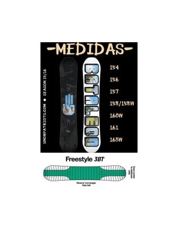 TABLA BATALEON GOLIATH 2016