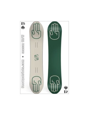 BATALEON MAGIC CARPET 2017