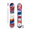 NITRO LECTRA 2020