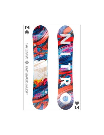 NITRO LECTRA 2020