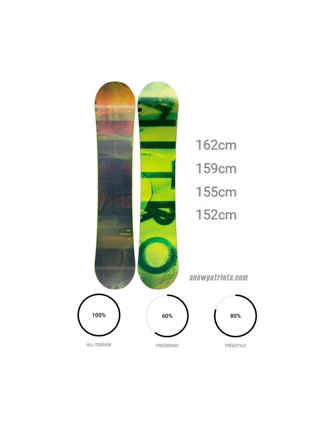 nitro cinema snowboard 2018 Nitro Cinema 2018 | Outlet Tablas Snow